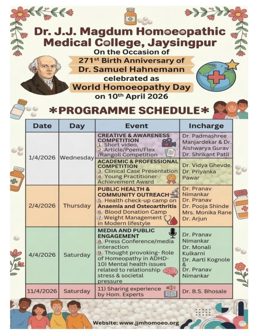 You are currently viewing On Occasion of 271st Birth Anniversary of Founder of Homoeopathy, Dr. Samuel Hahnemann, World Homoeopathy Day, a week was celebrated with various Events, Seminar Sessions and Competitions such as Rangoli Competition, Poem and Article Writing, Flex Presentation, Case Presentation Competition etc. at Dr. J.J.Magdum Homoeopathic Medical College, Jaysingpur.